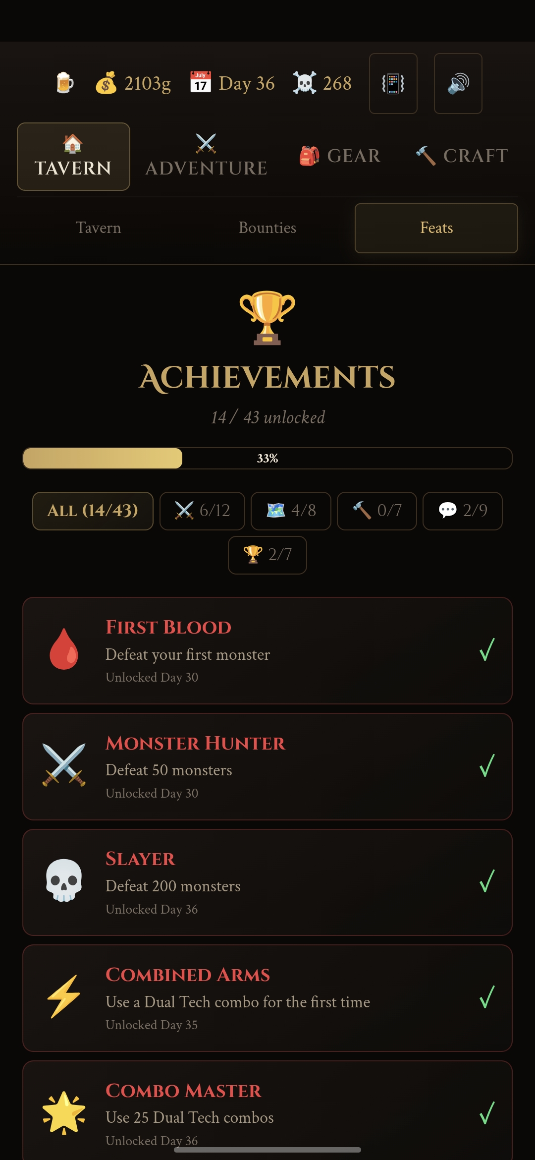 Achievements